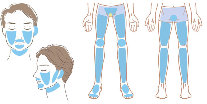 下半身フル+ひげ全体