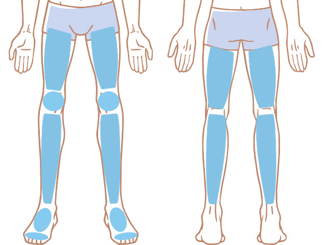 足全体脱毛セット