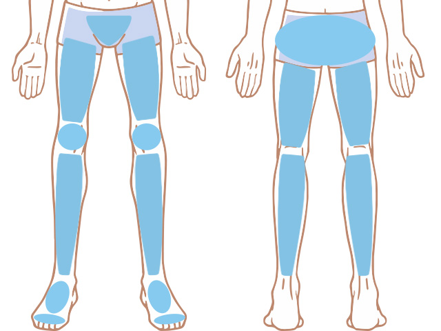 下半身脱毛セット