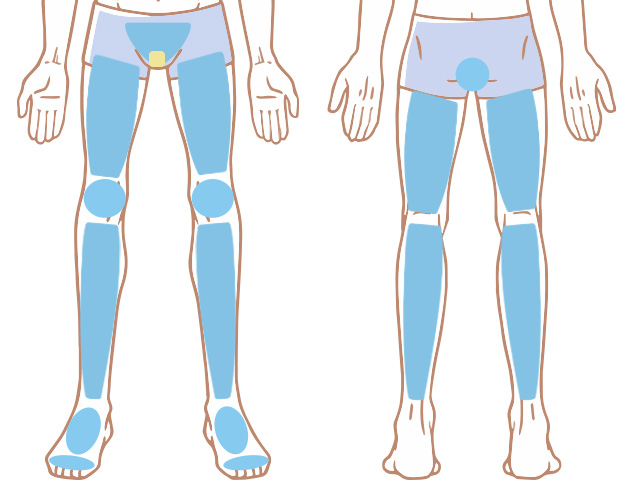 下半身フル脱毛セット
