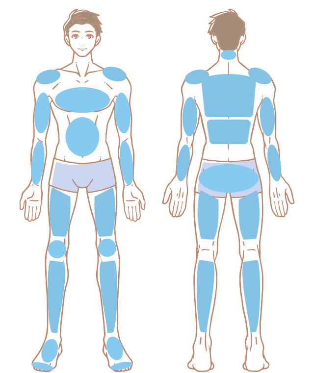 全身脱毛セット